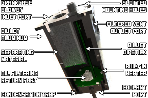 Radium AOS-R oil catch can - universal - VTE (vento to engine air intake)